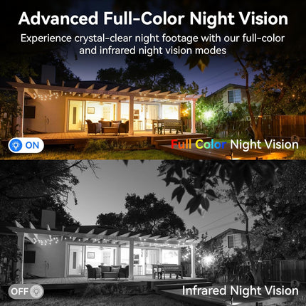 Solar 10.1 Inch Screen Wireless Security camera system CCTV Installation service available